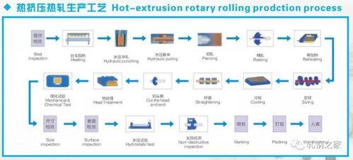 大皇子直播爆料视频大全,独家爆料视频大全精彩回顾  第1张